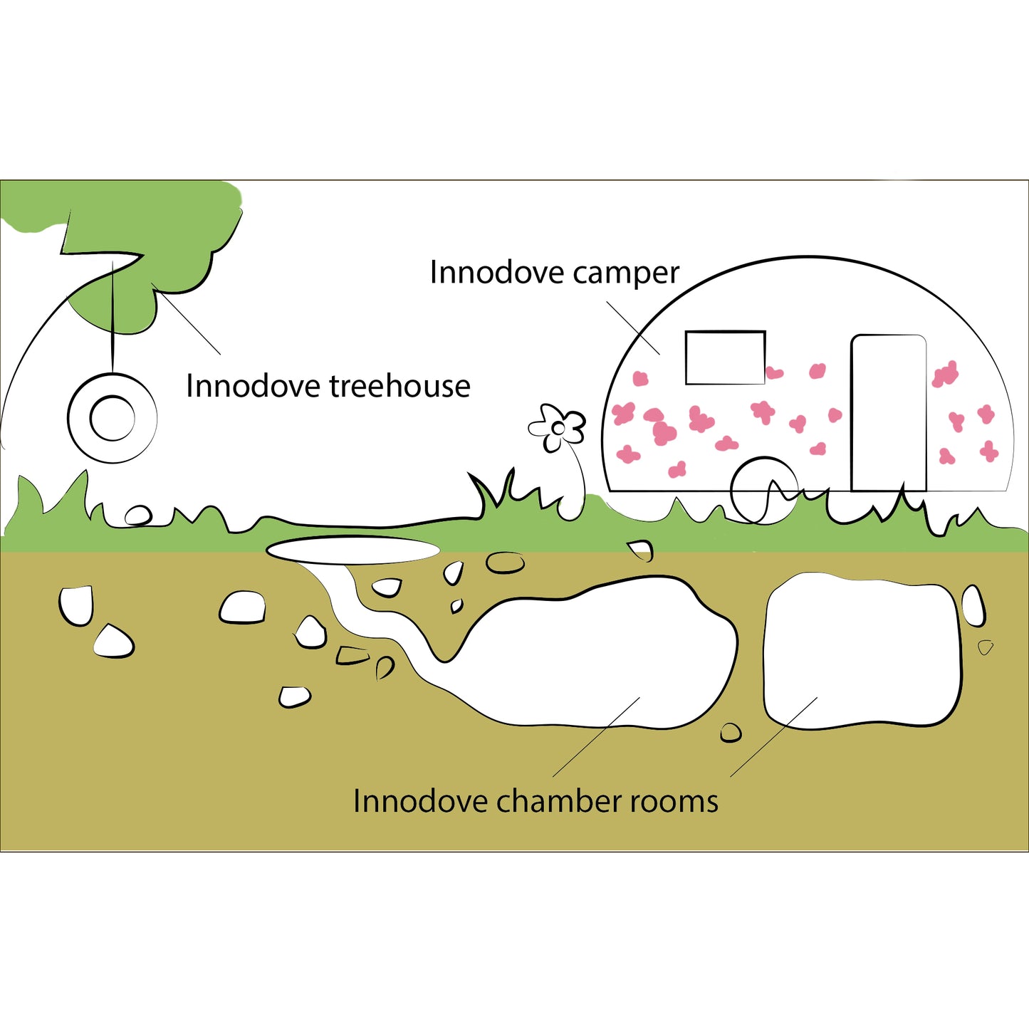 Patented/ Hamster tunnel/ Hamster Cave hideout/ Chamber rooms/ Hamster digging fun hideout/ Hamster toys/ cage accessory/ House enclosure